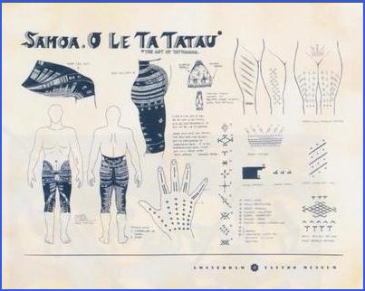 traditional samoan tattoo for women