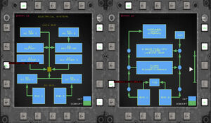 New Hydraulic and Electrical System Displays
