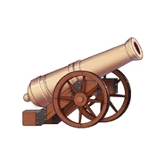 Repeating history and you’re getting sick of it.