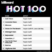 MidnightsBillboard