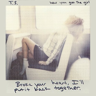 Significado de I Knew You Were Trouble (Intro) por Taylor Swift