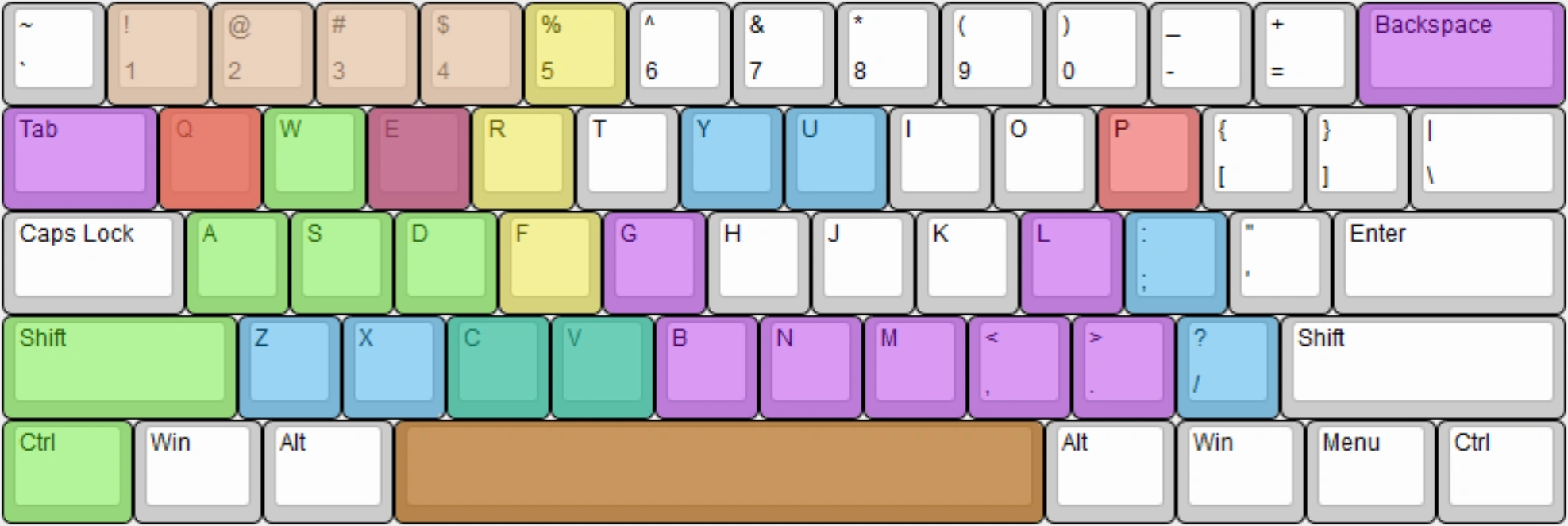 Discuss Everything About Typical Colors 2 Wiki Fandom