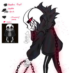 Killer Sans, Team Hope and Void fandon Wiki