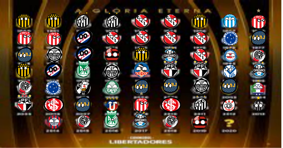 Lista de campeões da Copa Libertadores da América – Wikipédia, a