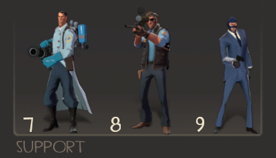 team fortress 2 wiki персонажи. Support classes TF2. team fortress 2 wiki персонажи фото. team fortress 2 wiki персонажи-Support classes TF2. картинка team fortress 2 wiki персонажи. картинка Support classes TF2. Внимание: содержит некоторые вымышленные факты, просто так создано. Для поклонников TF2