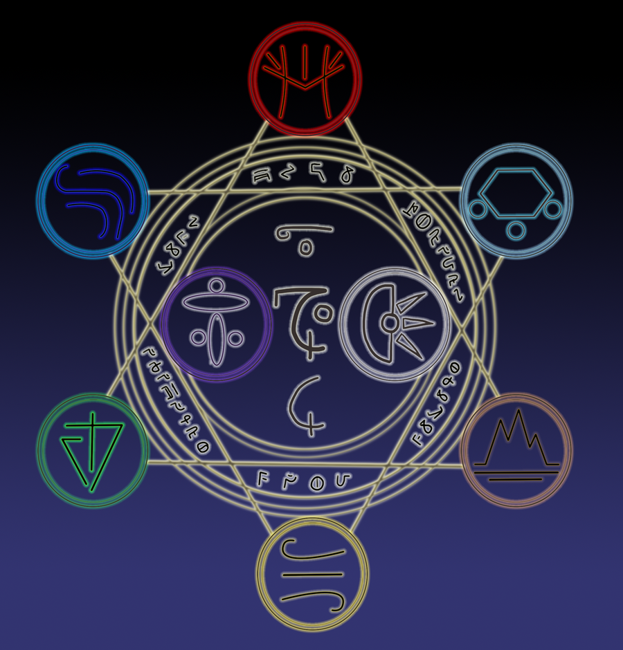 elemental magic symbols