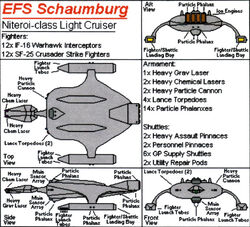 Schaumburg.jpg