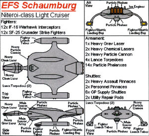 Schaumburg