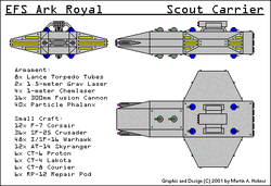 Arkroyal.gif