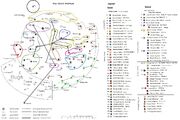 TI2275factionsstarchart