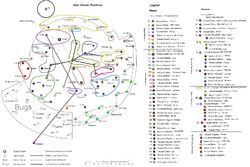 TI2275factionsstarchart.jpg