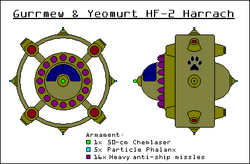 Harrach.gif