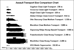 Tran-sil2.gif