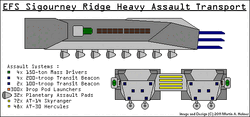 Sig-rig.gif