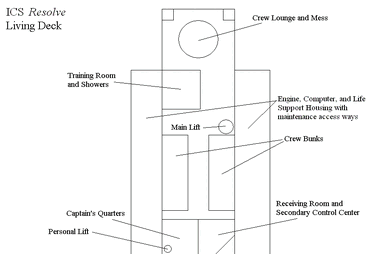 Living deck.gif