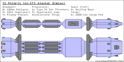 Polaris-1