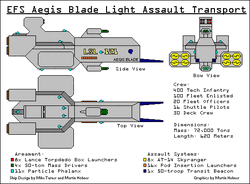 Aegisblade.gif