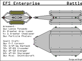Enterprise-class