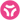 AngerAttribute1