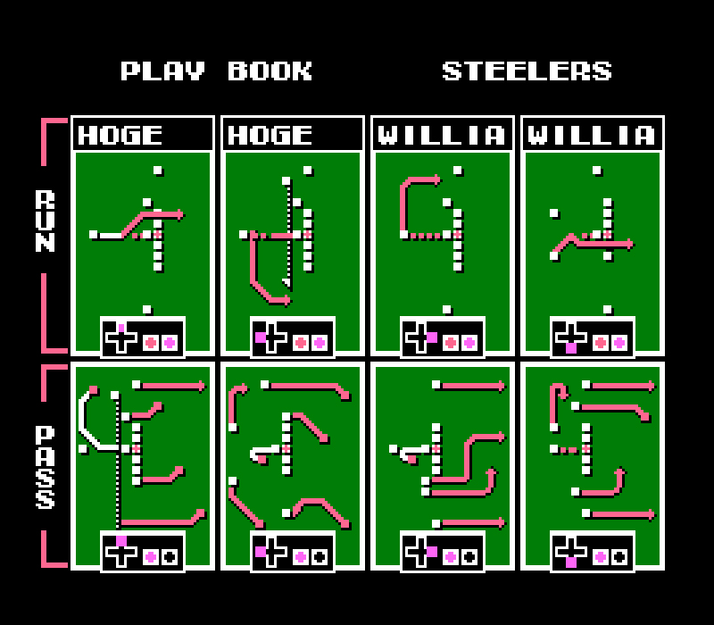 Ovies: Ranking every Tecmo Bowl in the series ::