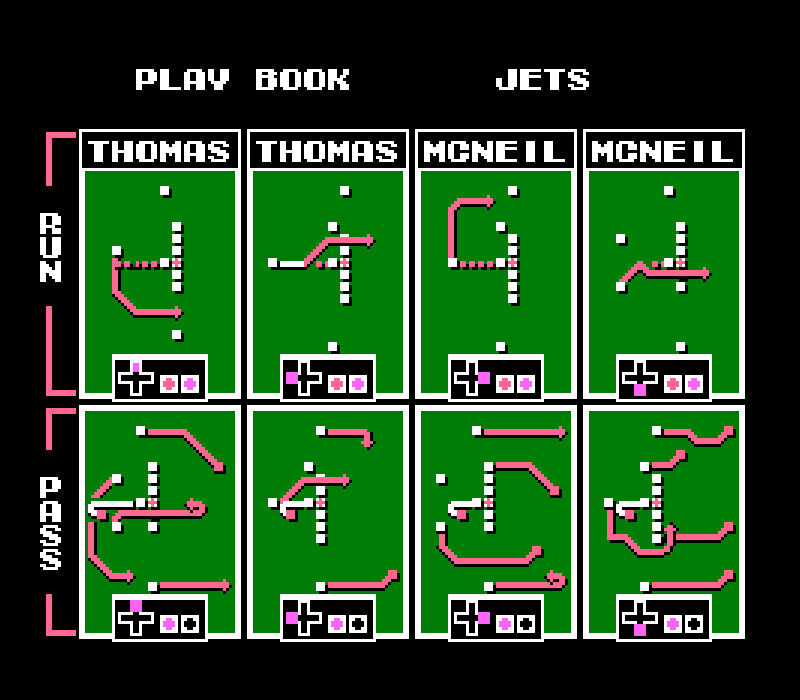 New York Jets (Tecmo Super Bowl, NES), Tecmo Bowl Wiki