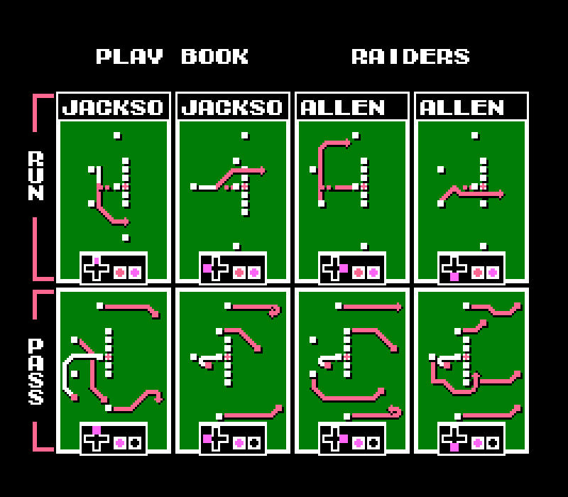 Are Bo Jackson's Raiders The Best Team In Nintendo Tecmo Bowl? 