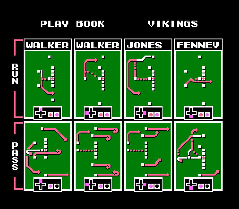 Tecmo Bowl - Wikipedia