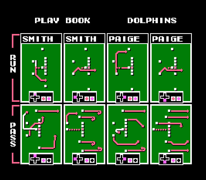 Miami Dolphins (Tecmo Super Bowl Football Player) | Sticker