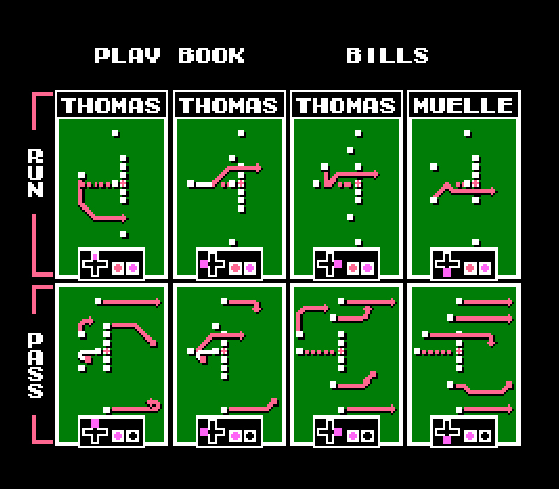 Buffalo Bills (Tecmo Super Bowl, NES), Tecmo Bowl Wiki