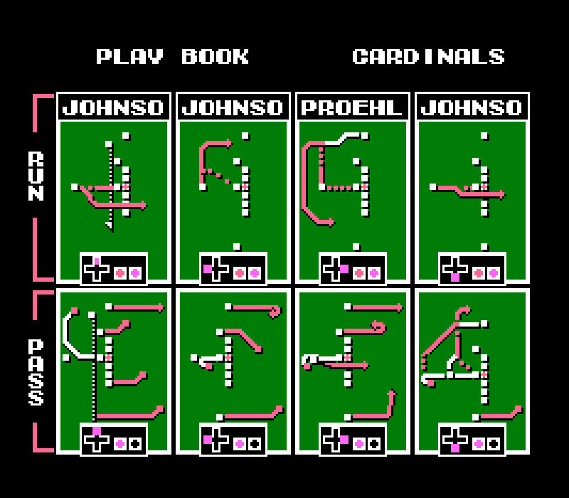 Cardinals vs. Lions highlights set to Tecmo Super Bowl sounds - Revenge of  the Birds