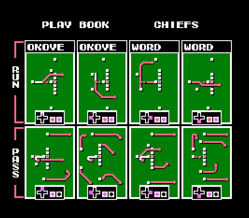 Ending to Chiefs-Bills re-created in 8-bit 'Tecmo Super Bowl' style