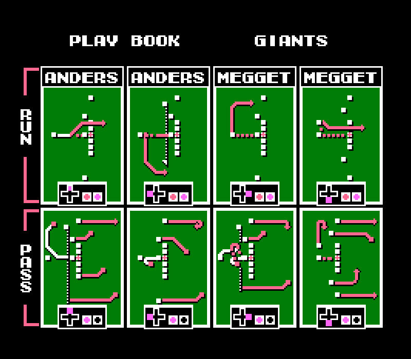 New York Tecmo Super Bowl