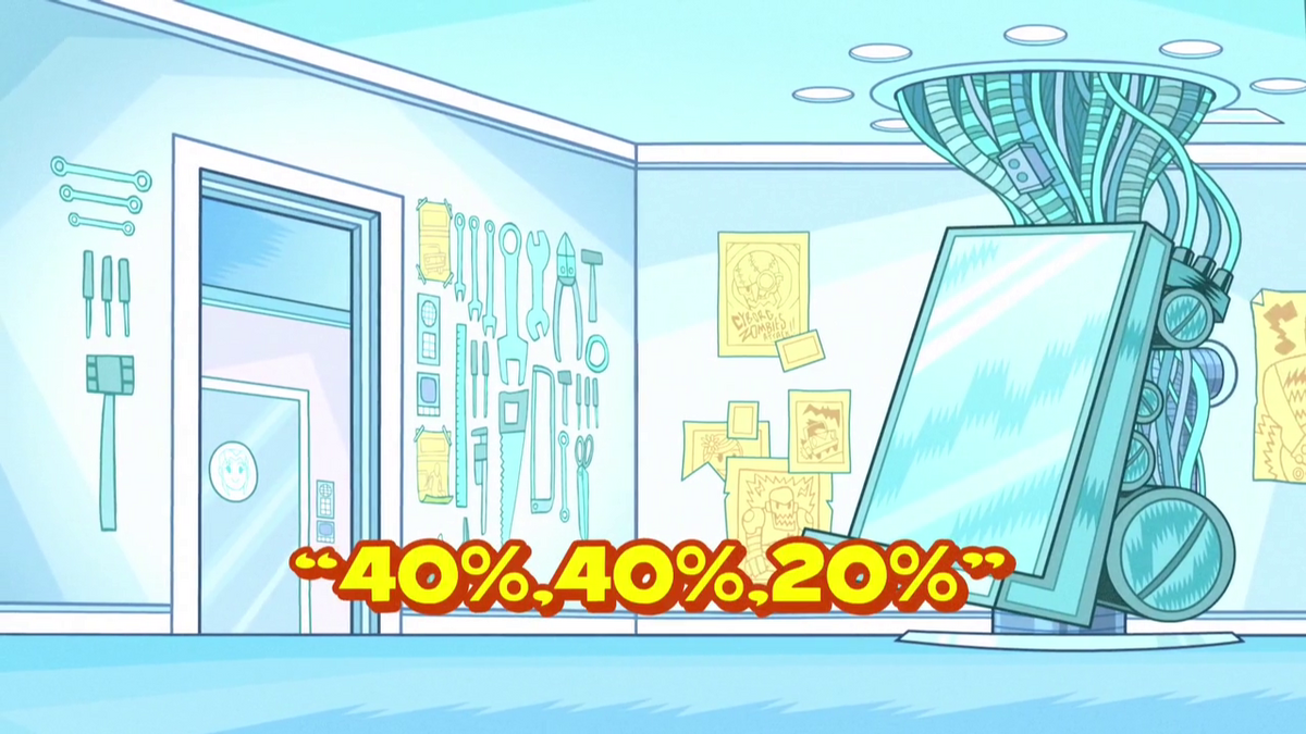 40 40 20 Teen Titans Go Wiki Fandom