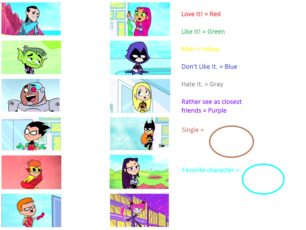 Teen Titans Go! / Memes - TV Tropes