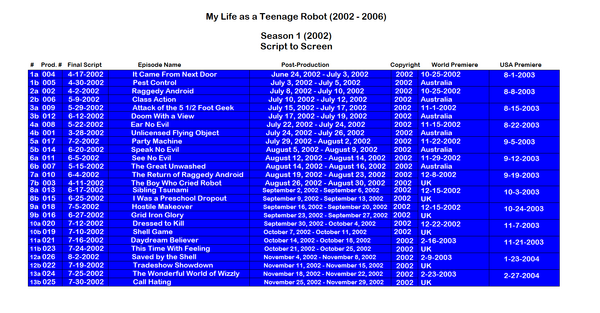 My Life as a Teenage Robot - Uncyclopedia, the content-free encyclopedia