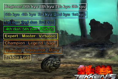 Tekken Tag Tournament 2/Ranking List, Tekken Wiki