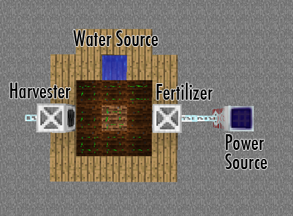 Planter Tekkit Lite Wiki Fandom