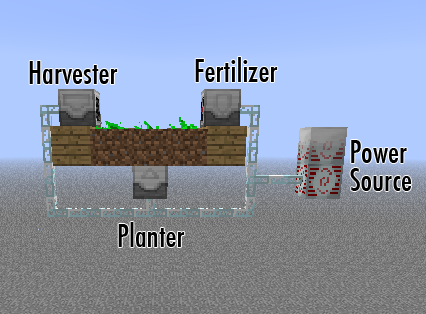 Planter Tekkit Lite Wiki Fandom