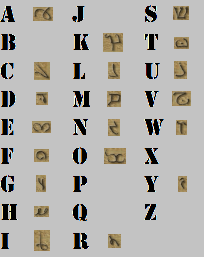 ancient alphabet symbols