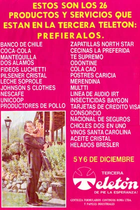 Teletón 1980 Wiki Teletón Chile Fandom