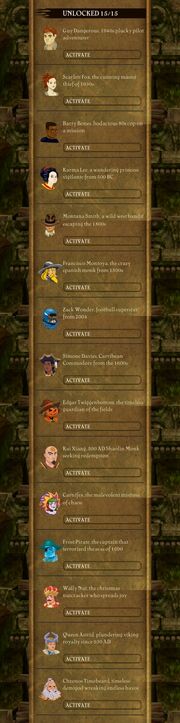 Characters
