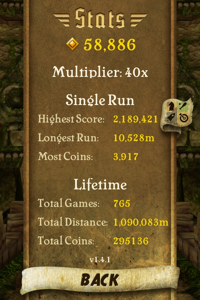 temple run 2 highest score in the world