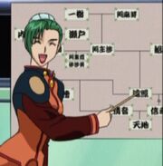 Family Tree Airi.jpg