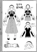 Stella Design Sheet JP.jpg (175 KB) Stella Design Sheet