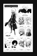 Members of the Jura-Tempest Federation.