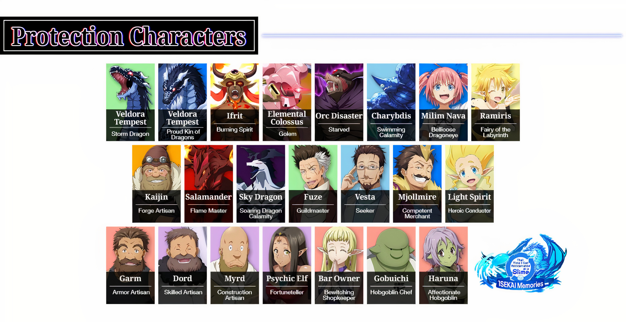 That time i got reincarnated as a slime wiki. Смотреть фото That time i got reincarnated as a slime wiki. Смотреть картинку That time i got reincarnated as a slime wiki. Картинка про That time i got reincarnated as a slime wiki. Фото That time i got reincarnated as a slime wiki