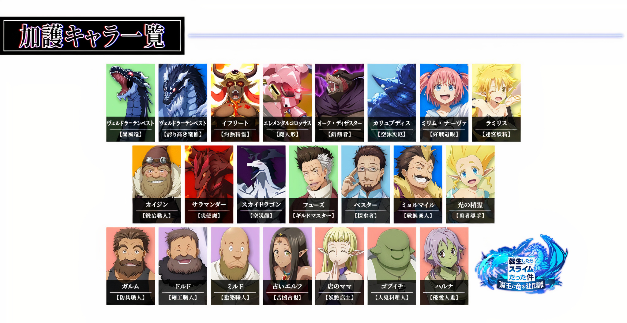 That time i got reincarnated as a slime wiki. Смотреть фото That time i got reincarnated as a slime wiki. Смотреть картинку That time i got reincarnated as a slime wiki. Картинка про That time i got reincarnated as a slime wiki. Фото That time i got reincarnated as a slime wiki
