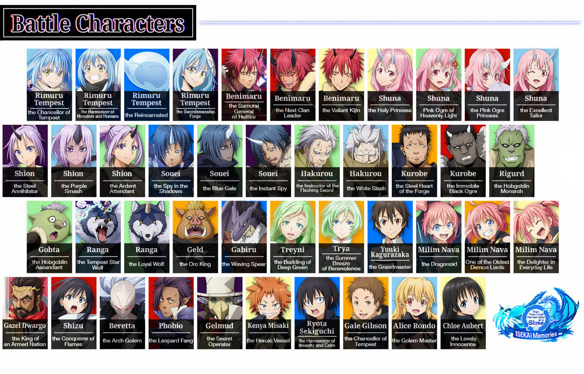 Slime anime deals characters