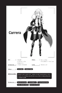 LN 16 30 EN.jpg (250 KB) Carrera's status card.