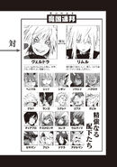 As of Volume 16